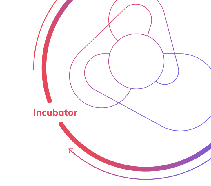 Incubator Wrapper